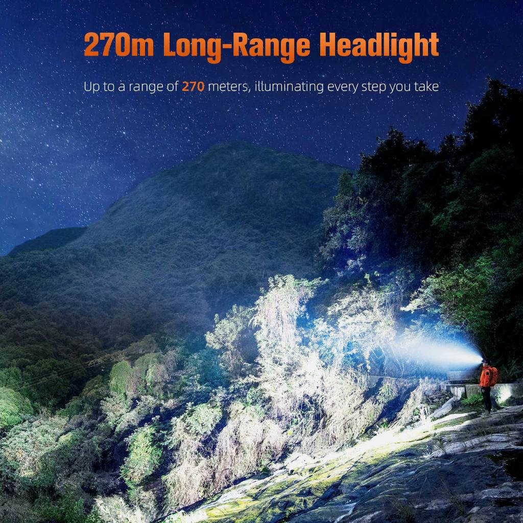 SUPERFIRE HL55 ไฟหน้ากําลังสูง LED ไฟหน้า ไฟหน้าแบบชาร์จไฟได้ Super Bright กันน้ํา — صورة 6