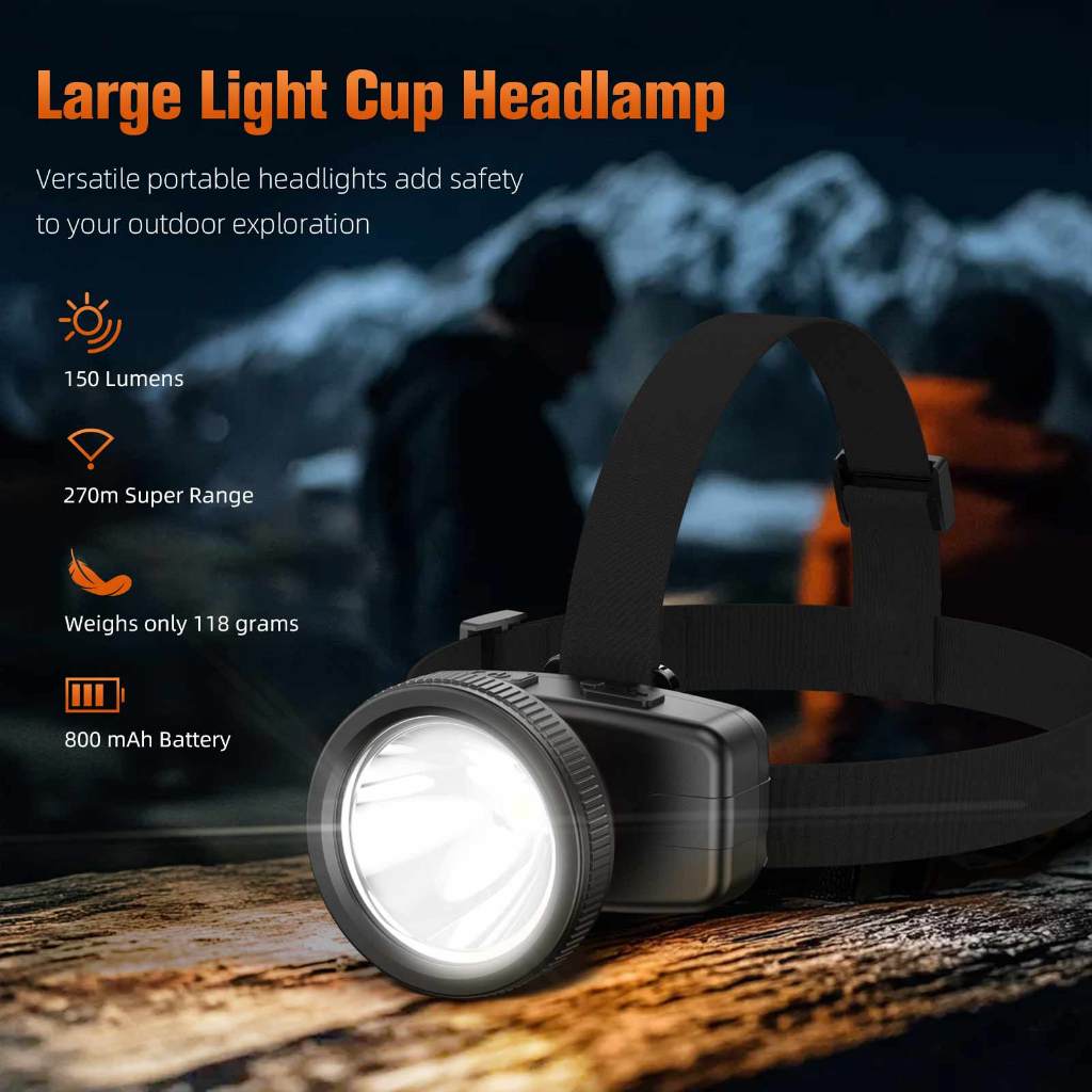 SUPERFIRE HL55 ไฟหน้ากําลังสูง LED ไฟหน้า ไฟหน้าแบบชาร์จไฟได้ Super Bright กันน้ํา — صورة 2