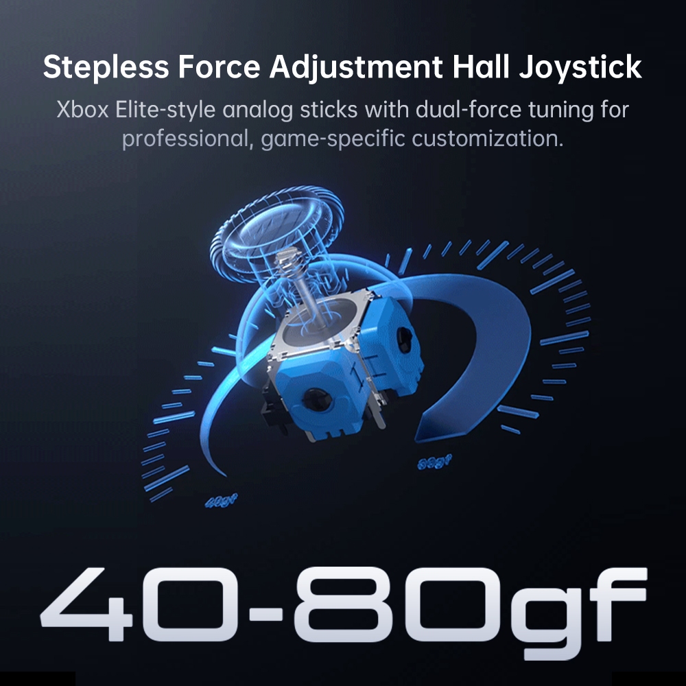 รูปภาพ 4