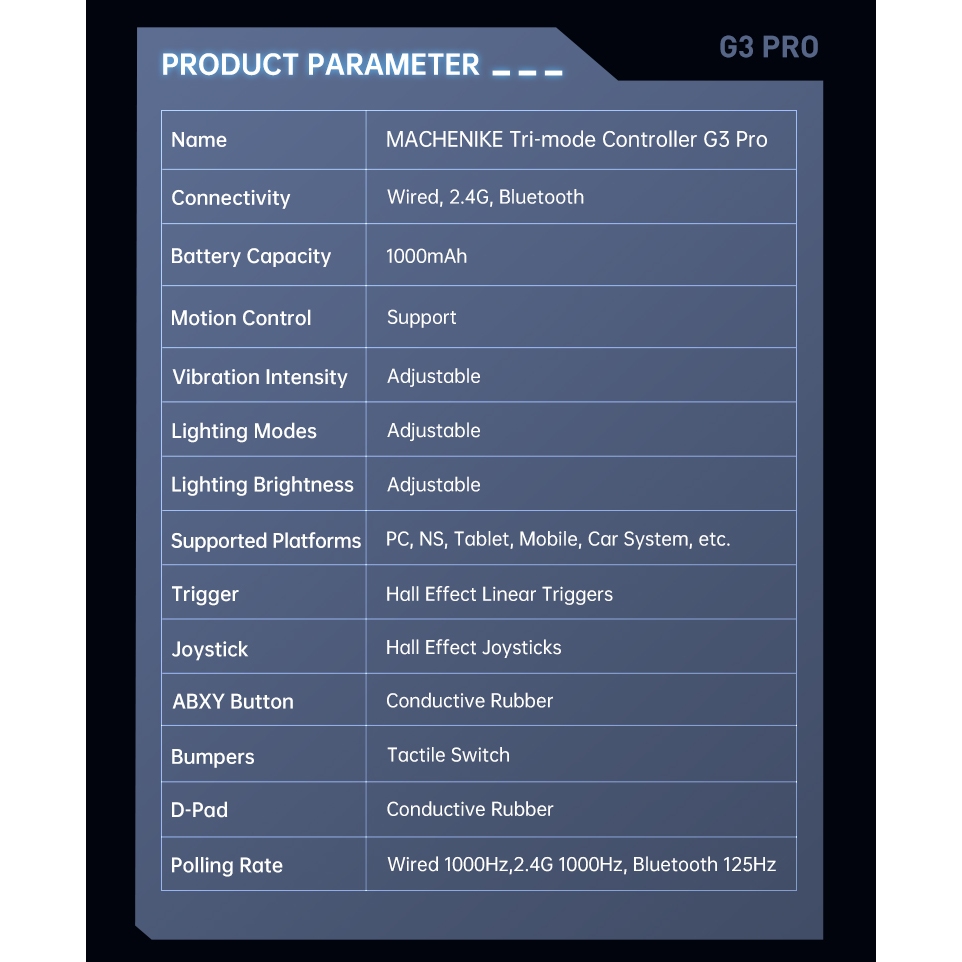 รูปภาพ 8