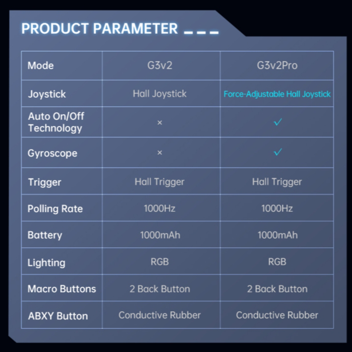 รูปภาพ 2