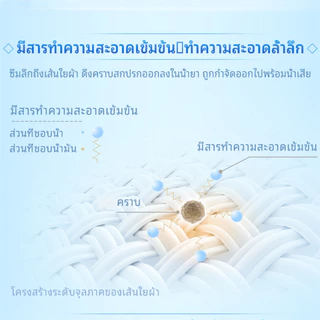 น้ำยาซักผ้าบลูมูน สูตรทำความสะอาดล้ำลึก กลิ่นลาเวนเดอร์ อ่อนโยนรักษาสี 2.75kg