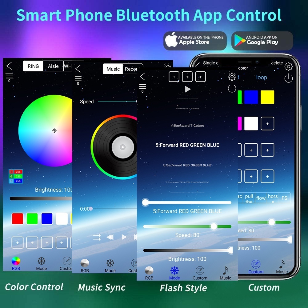 ไฟเส้น LED RGB VOKKi แถบไฟตกแต่ง LED USB ไฟตกแต่งห้อง ไฟประดับบ้าน 3/5/15/20เมตร ไฟหลังทีวี led Strip - รูปที่ 5