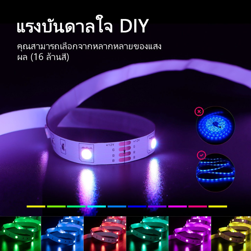 ไฟเส้น LED RGB VOKKi แถบไฟตกแต่ง LED USB ไฟตกแต่งห้อง ไฟประดับบ้าน 3/5/15/20เมตร ไฟหลังทีวี led Strip - รูปที่ 6