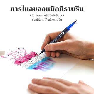 ปากกาเคมี สองหัว ปากกาเมจิก ปากกาสี มาร์กเกอร์ มาร์คเกอร์ marker 12-100สี acrylic marker สําหรับเรียนวาดรูป