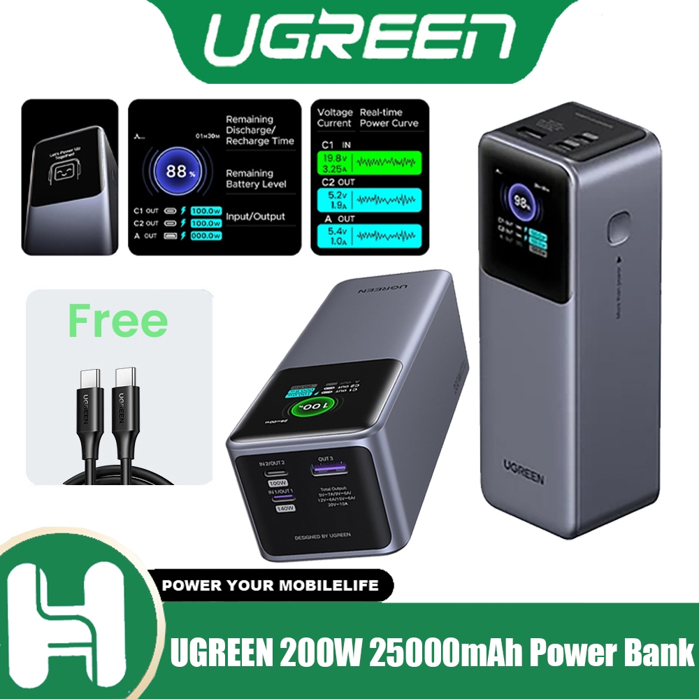 UGREEN 200W 25000mAh แล็ปท็อป Power Bank ชาร์จเร็วสุด 100W PD3.1