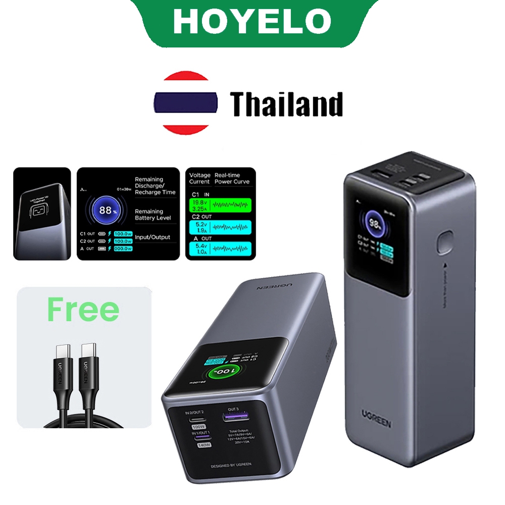 UGREEN 200W 25000mAh แล็ปท็อป Power Bank ชาร์จเร็วสุด 100W PD3.1