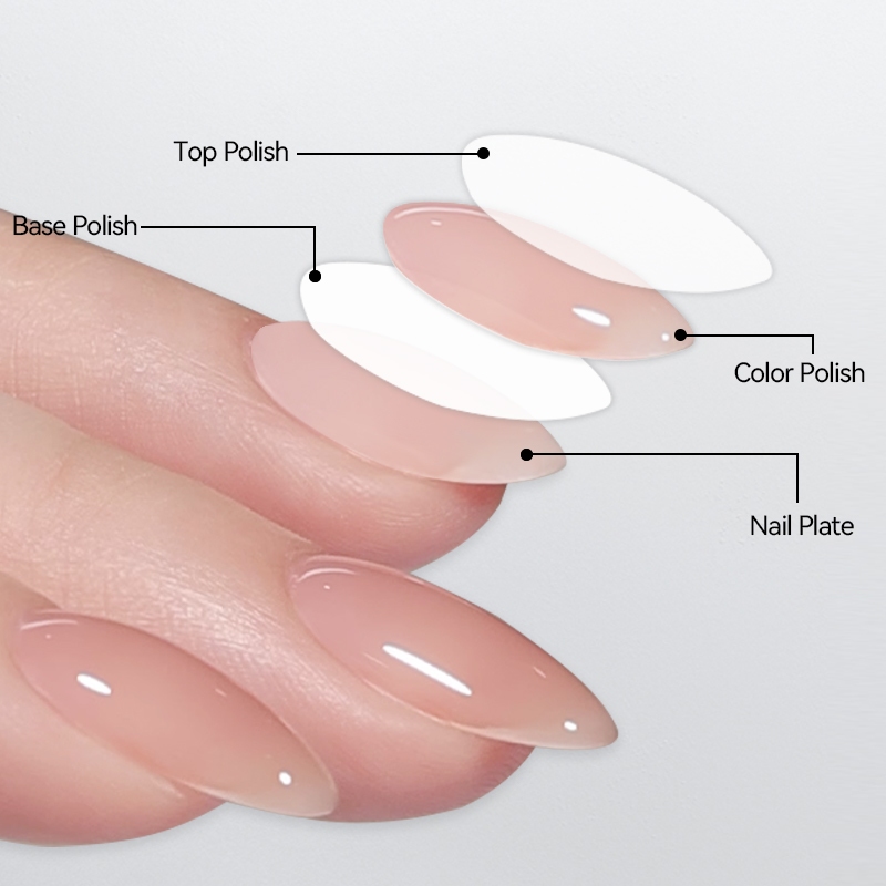 LILYCUTE ฐาน Top Coat ยาทาเล็บ Clear Shine Nail Care ติดทนนานเล็บเคลือบเงาอุปกรณ์ 7ml - รูปที่ 7