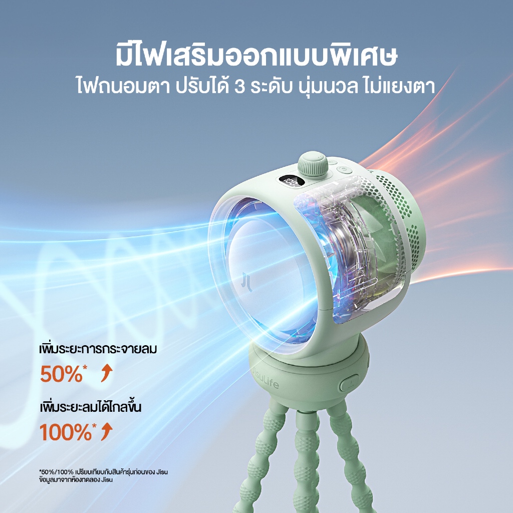 JisuLife Stroller Fan Life2 พัดลมพกพา JisuLife สําหรับรถเข็นเด็ก Leafless 5000mAh 100 ความเร็วป้องกันการหยิกเขย่าหัวฟอกอากาศพัดลมเด็กเดสก์ท็อปกลางแจ้งพร้อมไฟ 3 เกียร์ พัดลมไร้สาย พัดลมไอเย็น พัดลมติดรถเข็น ราคา ถูกที่สุด ดีลบีเคเค แกลเลอรีภาพที่ 6
