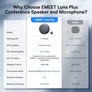 【สามารถคืนสินค้าได้ภายใน 15 วันโดยไม่ต้องระบุเหตุผล】EMEET ลําโพงและไมโครโฟนสําหรับการประชุมพร้อมไมโครโฟน/8 ตัว 360° กะบะเสียงลดเสียงรบกวนบลูทูธ/USB/Dongle Speakerphone สําหรับ 10 คน w/Daisy Chain สําหรับ 18 รองรับพร้อมตะกั่วปลา