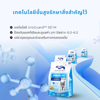 MR.Vet E2 UroGuard™ 5D Matrix อาหารแมว 10กก. – รองรับปัสสาวะ Tract & Kidney Health, Regulates pH, ป้องกันภาพหิน, โปรตีนสูง 30% จากทูน่าและไก่สด