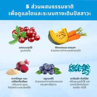 MR.Vet E2 UroGuard™ 5D Matrix อาหารแมว 10กก. – รองรับปัสสาวะ Tract & Kidney Health, Regulates pH, ป้องกันภาพหิน, โปรตีนสูง 30% จากทูน่าและไก่สด