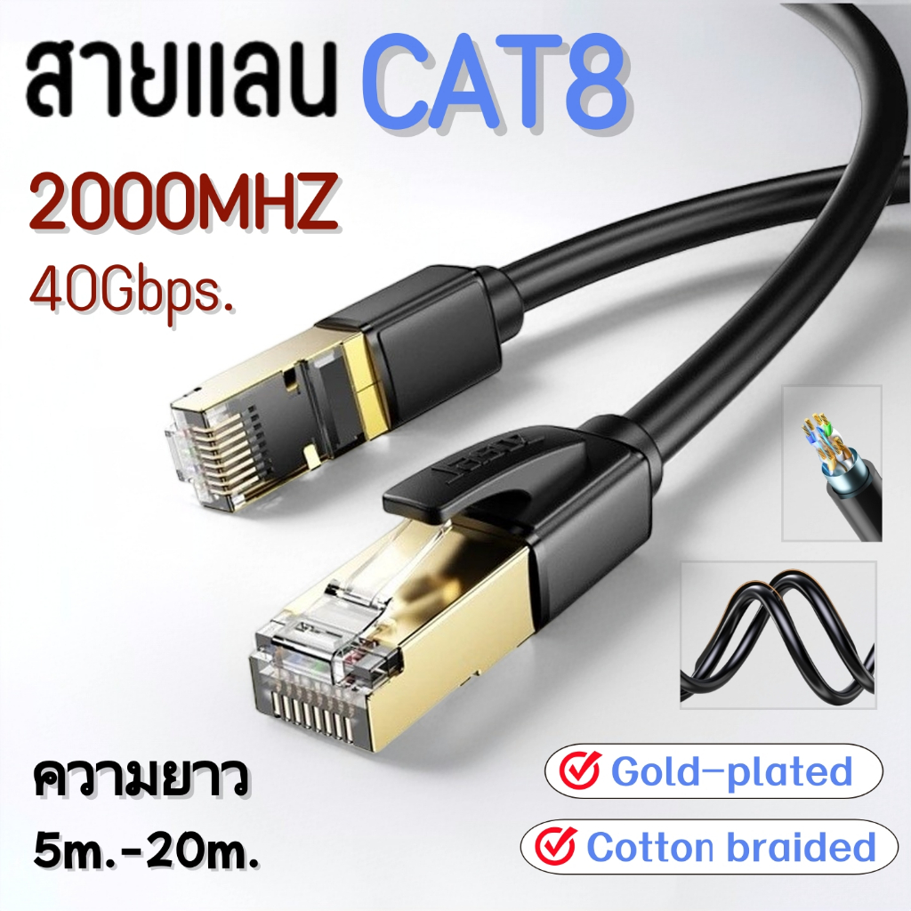 ล่าสุด CAT 8 Lan Cable(2m 5m 10m 15M)Cat8 Ethernet Cable RJ45 8P8C เครือข่าย 2000Mhz Patch 25/40Gbpsfor Router แล็ปท็อป