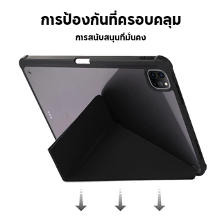 ISKEY เคสใสไอแพด ป้องกันการเหลืองและการงอ รองรับฟังก์ชั่นเปิด/ปิดเครื่องอัตโนมัติ For iPad