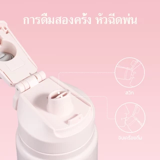 Redchef ขวดน้ำเก็บความเย็น 890 มล. 30 ออนซ์ พร้อมหลอดดูด 2 ชั้น สแตนเลสสตีลสุญญากาศ เก็บความเย็น 24 ชั่วโมง ความร้อน 12 ชั่วโมง ป้องกันการรั่วซึม ปราศจาก BPA เหมาะสำหรับใช้ในยิม ท่องเที่ยว ไปโรงเรียน