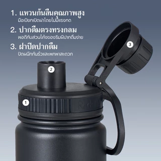 Redchef ขวดน้ำพกพา 750 มล. 25 ออนซ์ เก็บความเย็นได้ 24 ชั่วโมง และความร้อนได้ 12 ชั่วโมง ปราศจากสาร BPA เหมาะสำหรับใช้ในที่ทำงาน เดินทาง