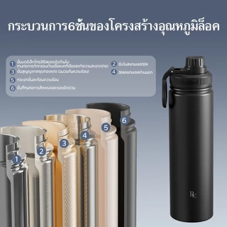 Redchef ขวดน้ำพกพา 750 มล. 25 ออนซ์ เก็บความเย็นได้ 24 ชั่วโมง และความร้อนได้ 12 ชั่วโมง ปราศจากสาร BPA เหมาะสำหรับใช้ในที่ทำงาน เดินทาง
