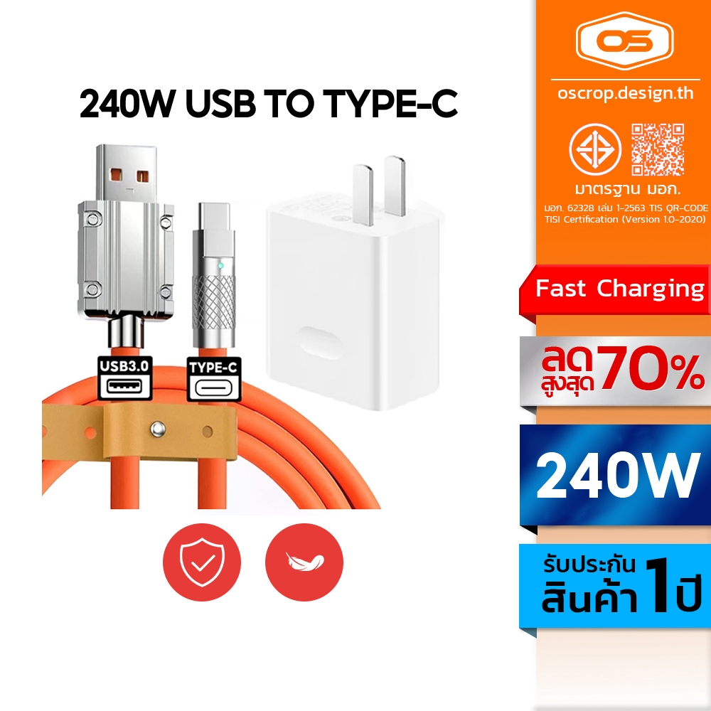 หัวชาร์จ typ c หัวชาร์จเร็ว อแดปเตอร์ 120w 240W รองรับชาร์จเร็ว