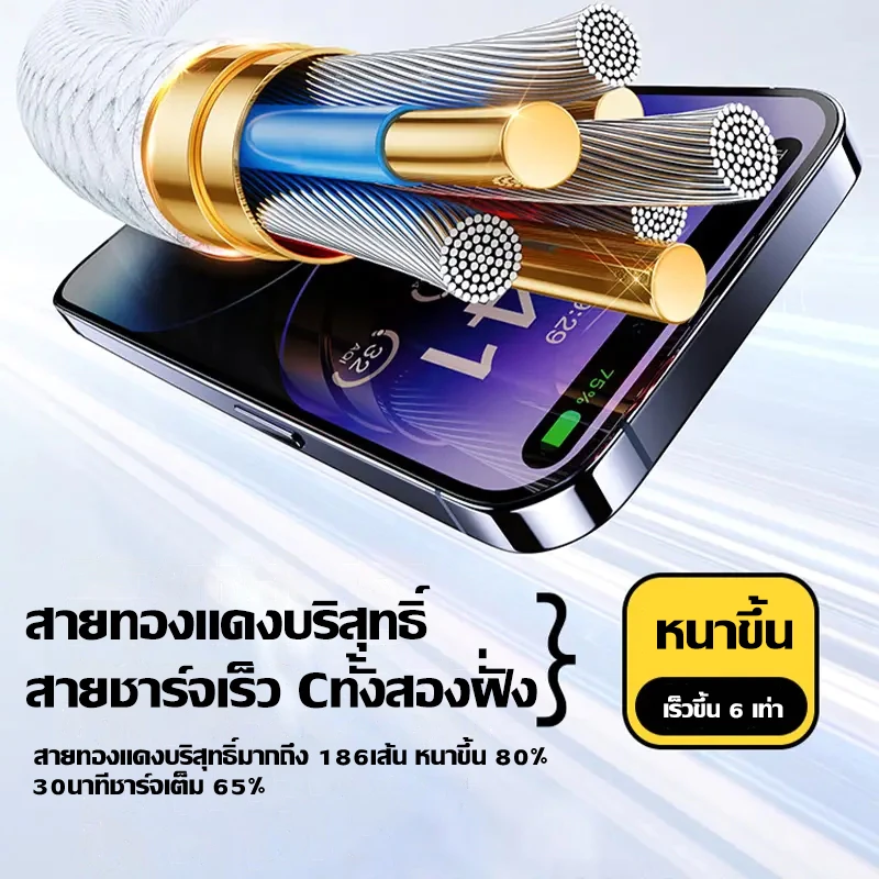 สายชาร์จ USB Type c to Type c สายชาร์ตสำหรับ ไอPad Pro, Air4 Air5 Mini6 ไอ15-17 15-17pro 15-17 pro max thumbnail 5