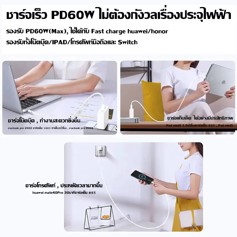 สายชาร์จ USB Type c to Type c สายชาร์ตสำหรับ ไอPad Pro, Air4 Air5 Mini6 ไอ15-17 15-17pro 15-17 pro max thumbnail 6