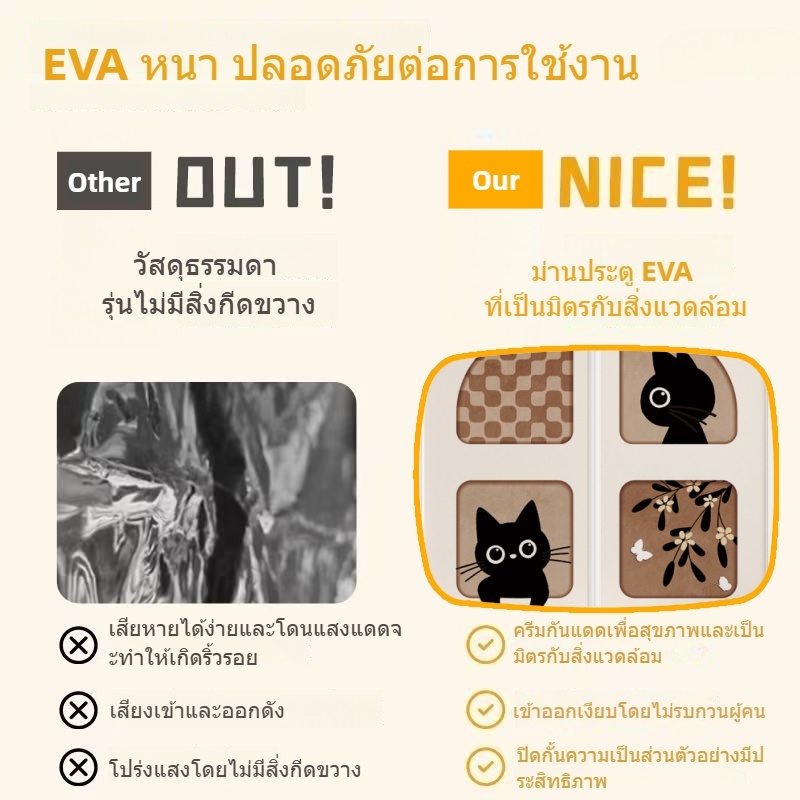 ม่านประตู EVA ป้องกันยุง กันยุงและแมลง กันกลิ่น กันควัน แถมฟรี !! แถบกาวตีนตุ๊กแก - รูปที่ 3