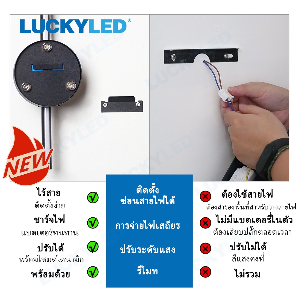 โคมไฟติดผนัง Led รีโมท ชาร์จไฟได้ 50/80cm ติดแม่เหล็กได้ ห้องนั่งเล่น สําหรับห้องนอน สไตล์นอร์ดิก - รูปที่ 2
