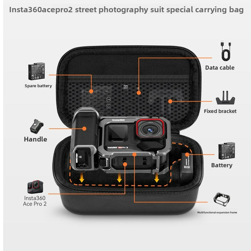 Insta360 ace pro 2 explorer kit Bag Camera Cases Insta360 รูปที่ 2