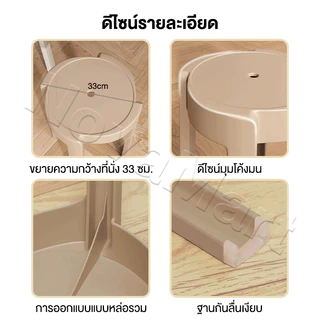 Nova เก้าอี้พลาสติก เก้าอี้กินข้าว วางซ้อนได้ รองรับน้ําหนัก 400kg Stool Plastic chairs เก้าอี้พลาสติกกลม