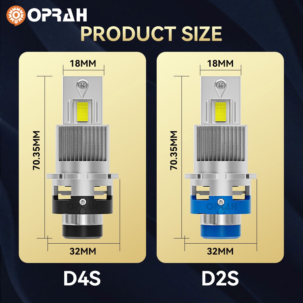 2PCS 70W D2S D4S 500% Super Brighter รถ LED ไฟหน้า 9054 ใหม่ล่าสุดชิป Canbus 6000K Plug And Play - รูปที่ 7