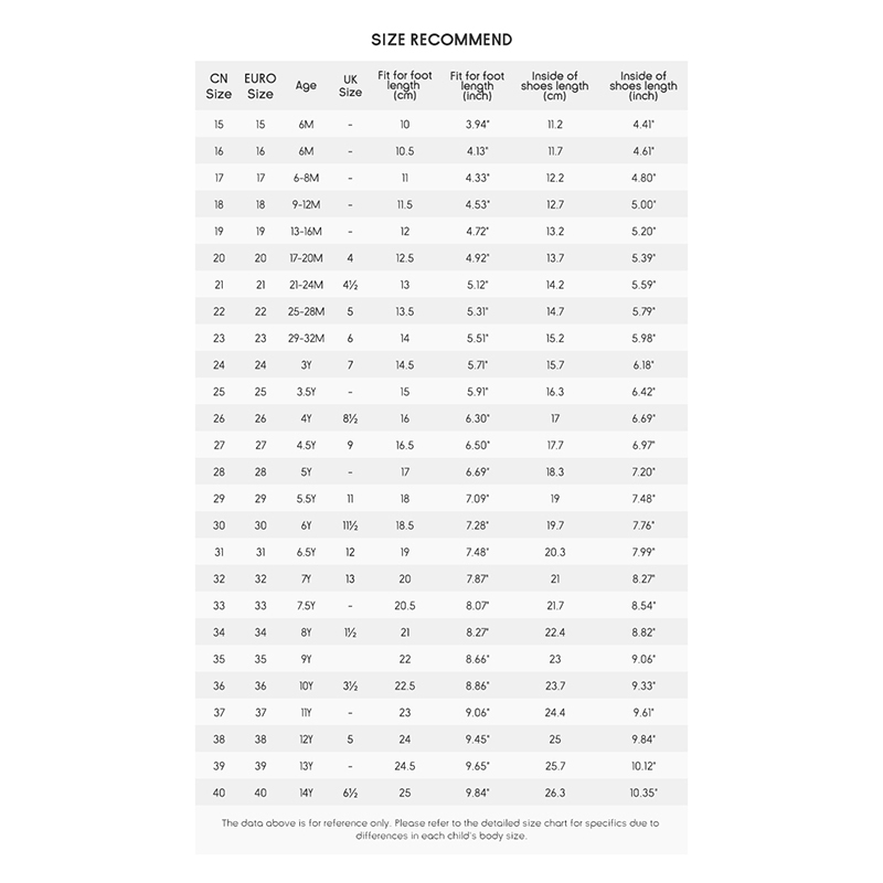 รองเท้าเด็กฤดูใบไม้ผลิ ปี 2025 สำหรับทารกและเด็กหญิง ออกแบบมาเพื่อความปลอดภัย ไม่ลื่น - รูปที่ 6