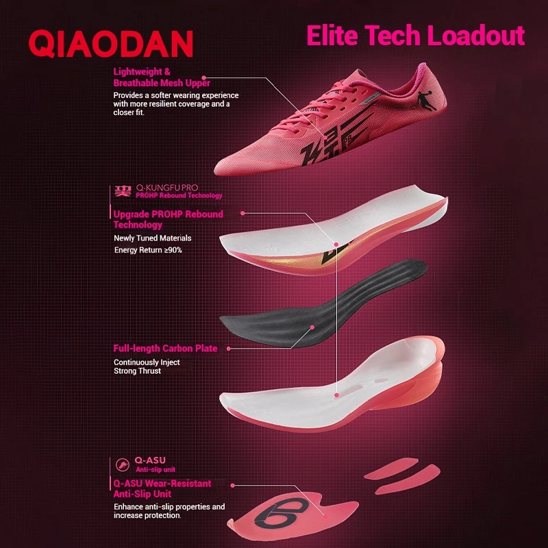 Qiaodan Feiying PB4 BM23240299 รองเท้าวิ่งผู้ชาย Carbon Plate Marathon thumbnail 3