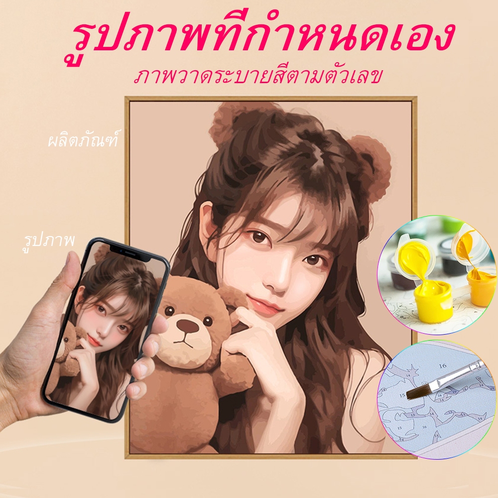 ACANDYL ระบายสีตามตัวเลข รูปตัวเอง ภาพวาดสีน้ำมันบนผ้าใบ DIY ออกแบบเองสำหรับครอบครัวและสัตว์เลี้ยง