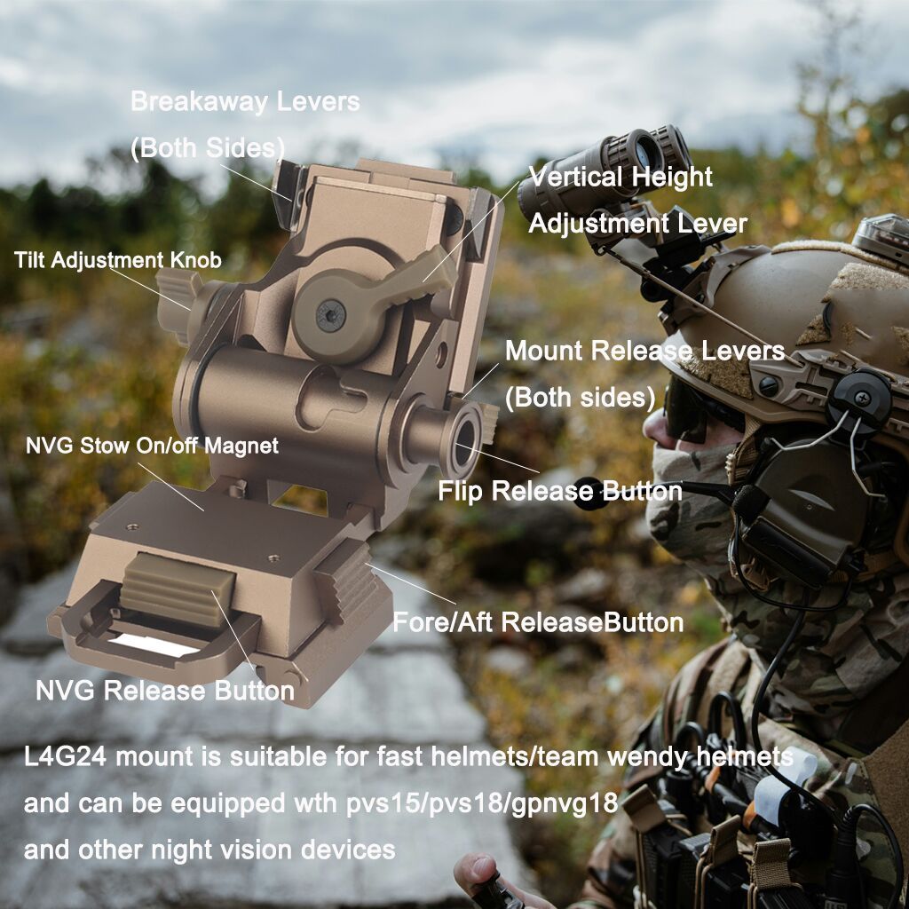 L4G24 Night Vision Bracket PVS15 PVS18 GPNVG18 Alloy Dump Truck Tactical Helmet Bracket (รุ่นอลูมิเน