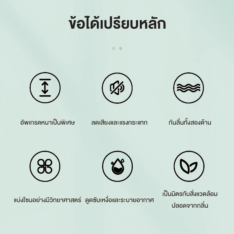 เสื่อกระโดดเชือก TPE 150x70 ซม. กันเสียง กันกระแทก thumbnail 10