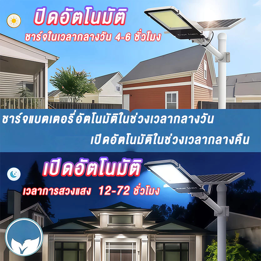 【ซื้อ 1แถม 1】ไฟโซล่าเซลล์ ไฟเซ็นเซอร์ตรวจจับคน ไฟถนนโซล่าเซลล์ ไฟอัจฉริยะ Solar Light  8000000W โคมไฟถนน IP67กันน้ำป้องกันฟ้าผ่า ของขวัญวันคริสต์มาส ไฟตกแต่งคริสต์มาส Solar street light thumbnail 7