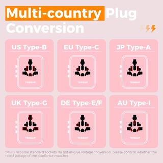 TESSAN อะแดปเตอร์เดินทางสากลพร้อม USB + Type C อะแดปเตอร์ปลั๊กสากลที่จำเป็นสำหรับการเดินทาง