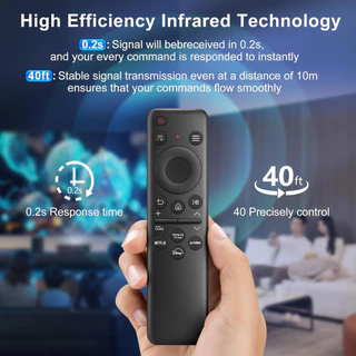 ทดแทนสําหรับรีโมททีวี Samsung เข้ากันได้กับ Samsung Frame Crystal UHD Neo QLED OLED 4K 8K สมาร์ททีวี (ไม่มีเสียง, USB, และการชาร์จพลังงานแสงอาทิตย์)