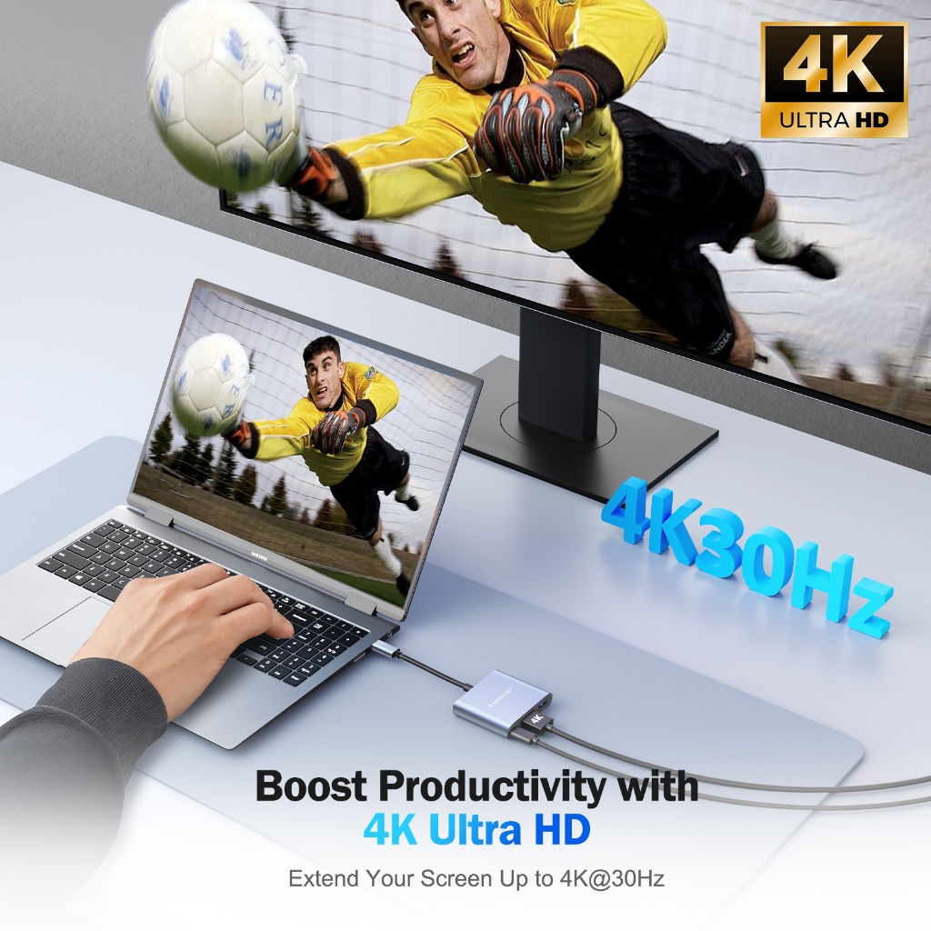 Lemoerle TC33 อะแดปเตอร์ฮับ USB 3-in-1 USB C เป็น HDMI 4K30HZ USB-A5Gbps  PD100W Plug and Play - รูปที่ 5