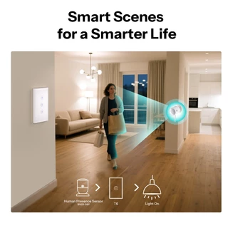 SONOFF T6 120 1/2/3 Gang Matter สมาร์ทสวิทช์ผนัง TX Gen2 US สมาร์ทฉาก Detach รีเลย์โหมดปรับ Night Switch Locator Apple Eco ระบบใช้งานร่วมกับ