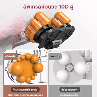 UKICO เครื่องนวดคอไฟฟ้า 3D หมอนนวดหลังระบบอุ่น นวดลึกเหมือนมือคน แก้ Office Syndrome บรรเทาปวดคอ บ่า ไหล่ หลัง ประกัน 3 ปี มอก