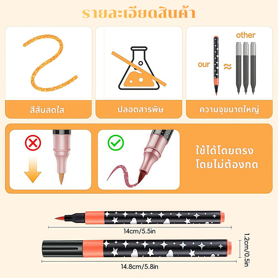 รูปภาพ 4