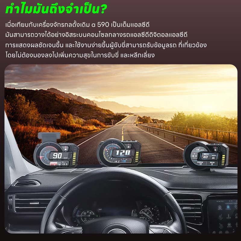 【รุ่นอัพเกรด】A590 Pro OBD2+GPS สมาร์ทเกจ Smart Gauge Digital Meter/Display เมนูภาษาไทย ใช้งานง่าย.เกจวัดดิจิตอลรถยนต์ - รูปที่ 3