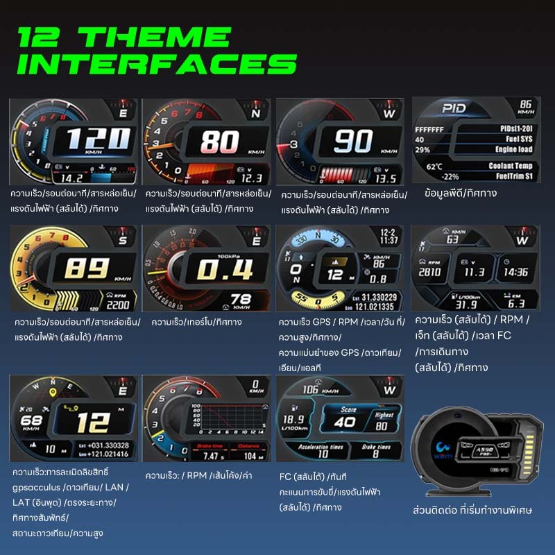 【รุ่นอัพเกรด】A590 Pro OBD2+GPS สมาร์ทเกจ Smart Gauge Digital Meter/Display เมนูภาษาไทย ใช้งานง่าย.เกจวัดดิจิตอลรถยนต์ - รูปที่ 6
