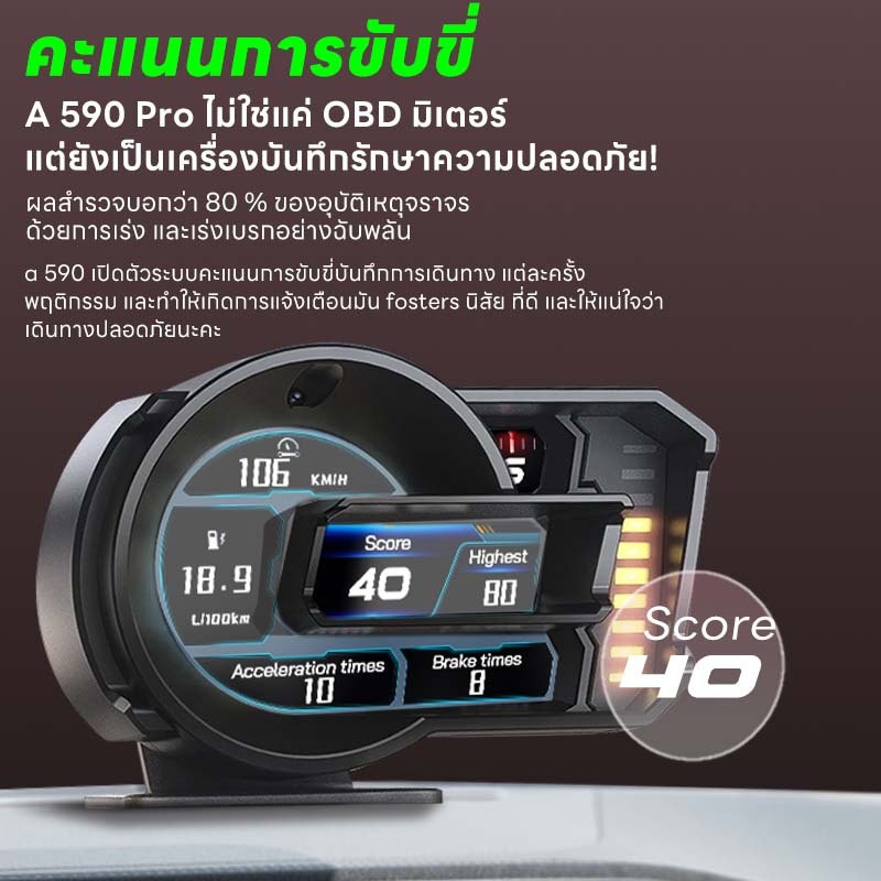 【รุ่นอัพเกรด】A590 Pro OBD2+GPS สมาร์ทเกจ Smart Gauge Digital Meter/Display เมนูภาษาไทย ใช้งานง่าย.เกจวัดดิจิตอลรถยนต์ - รูปที่ 2