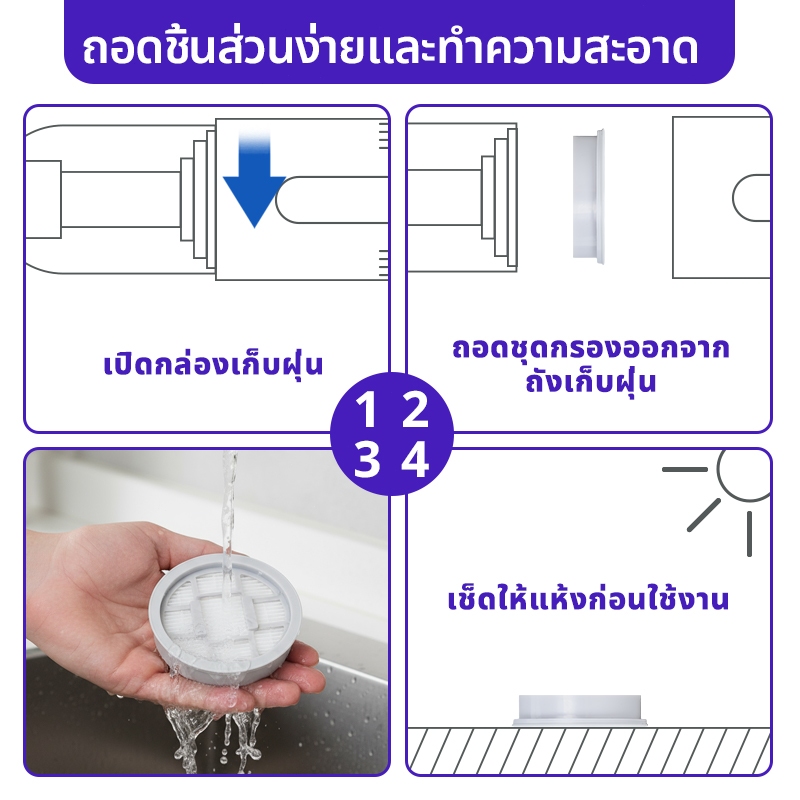 อะไหล่ทดแทนสําหรับเครื่องดูดฝุ่นหุ่นยนต์ Deerma VC20 อุปกรณ์เสริมตัวกรอง HEPA - รูปที่ 2