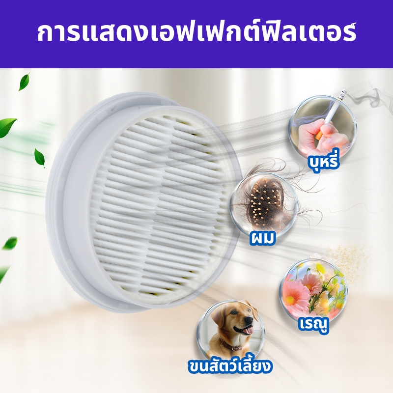 อะไหล่ทดแทนสําหรับเครื่องดูดฝุ่นหุ่นยนต์ Deerma VC20 อุปกรณ์เสริมตัวกรอง HEPA - รูปที่ 3