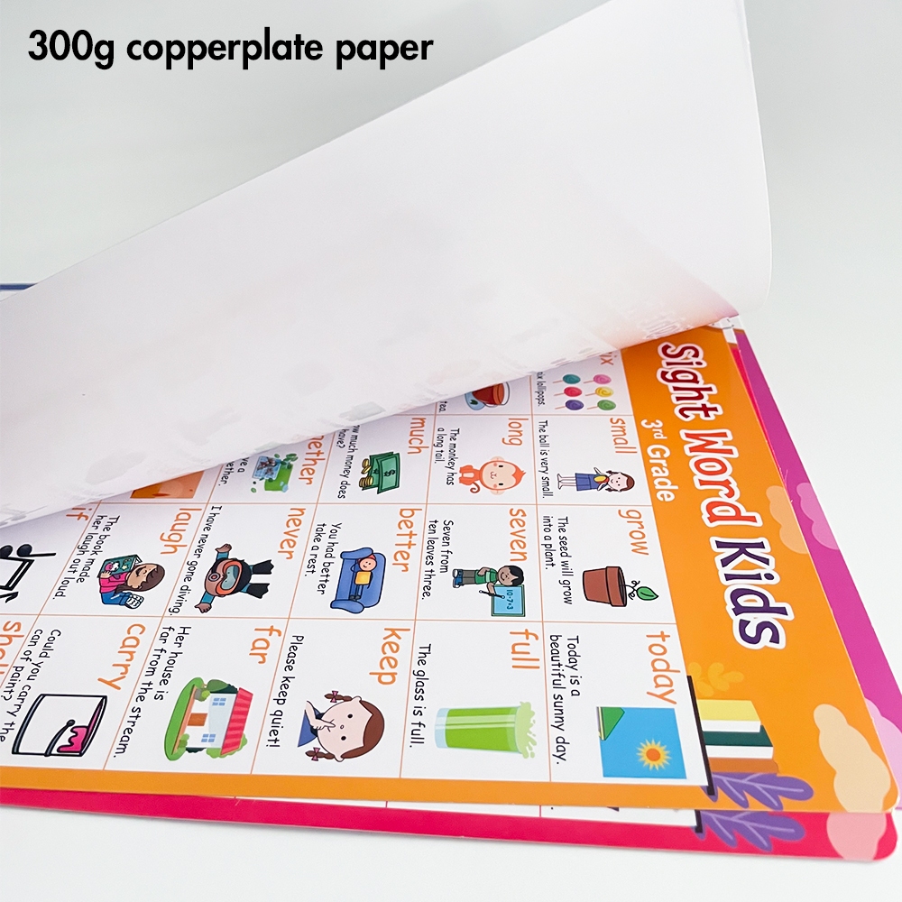 5pcs เด็กการเรียนรู้ Phonics Sight คําภาษาอังกฤษโปสเตอร์ Montessori อนุบาลการศึกษาความรู้ความเข้าใจคําศัพท์การ์ดผู้ปกครอง-เด็ก Interactive ของเล่น Homeschool ห้องเรียนตกแต่ง ราคา ถูกที่สุด ดีลบีเคเค แกลเลอรีภาพที่ 7