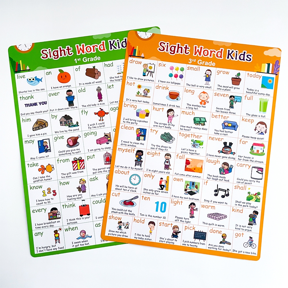 5pcs เด็กการเรียนรู้ Phonics Sight คําภาษาอังกฤษโปสเตอร์ Montessori อนุบาลการศึกษาความรู้ความเข้าใจคําศัพท์การ์ดผู้ปกครอง-เด็ก Interactive ของเล่น Homeschool ห้องเรียนตกแต่ง ราคา ถูกที่สุด ดีลบีเคเค แกลเลอรีภาพที่ 9