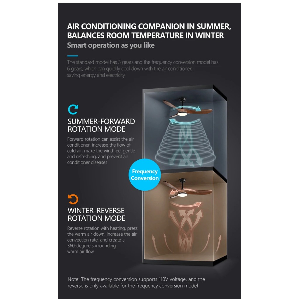 KAJIAPUพัดลมเพดานวินเทจ 36/42/52/60