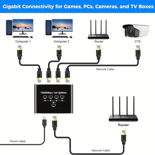 1000mbps 1 in 4 Out Ethernet Adapter 1 ถึง 2/3/4 RJ45 LAN Internet Splitter Cat 6 RJ45 Gigabit Switch สําหรับ PC แล็ปท็อปทีวีกล่อง Router